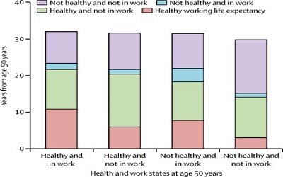 Geographical Socioeconomic Inequalities in Healthy Life Expectancy