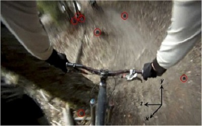 Reverse Projection Photogrammetry to Determine Subject Location and Orientation