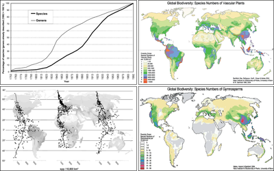 Climatic Variables Mapping Using Geostatistics in Semi Arid Region: Case Study of Tunisia