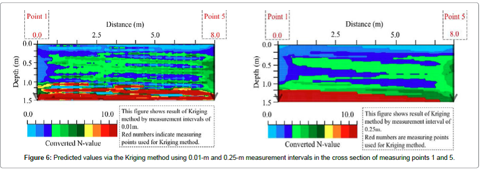 Applicability of Geostatistical Method to Ground Investigation for Embankments of Narrow Detached Houses