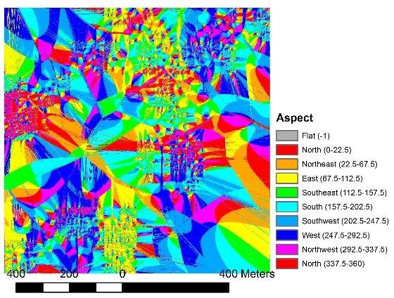 Extraction and Analysis of Different Terrain Derivatives from Point Cloud Airborne LiDAR Measurements of Reduced Data Volumes