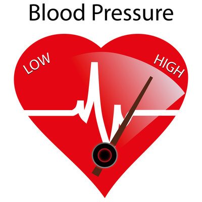 Hypertension and Associated Factors in Brazilian Adult Population: National Health Survey-2013