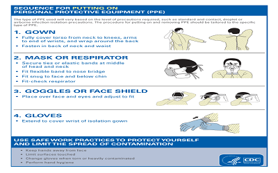 Preparations and Preventive Measures in India for Covid-19