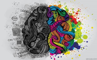 2020 Conference Announcement on World Congress on Psychiatry and Mental Health