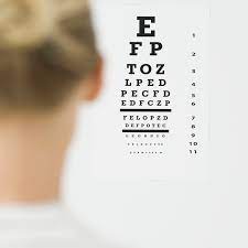 Visual Acuity the Clarity or Sharpness of Vision and its Measurement