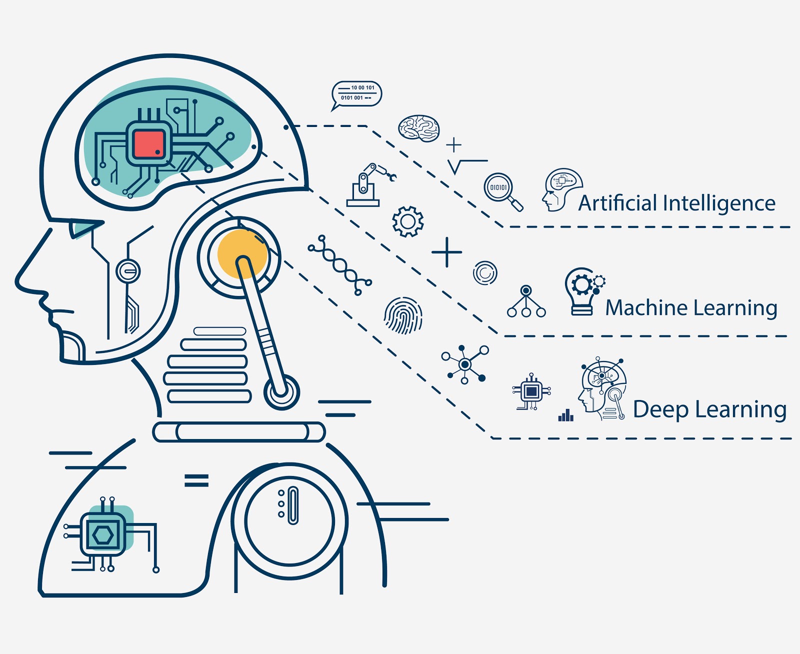 Electronic Medical Records Using Machine Learning Methods and Medical Data Mining AI Applications