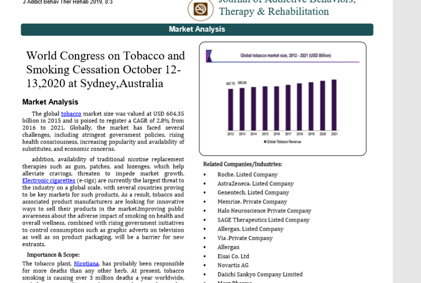 World Congress on Tobacco and Smoking Cessation October 1213,2020 at Sydney,Australia