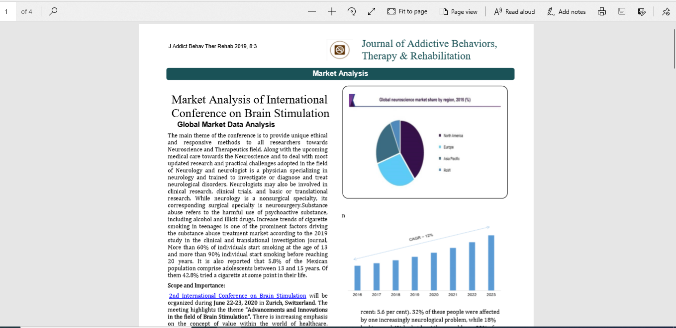 Market Analysis of International Conference on Brain Stimulation