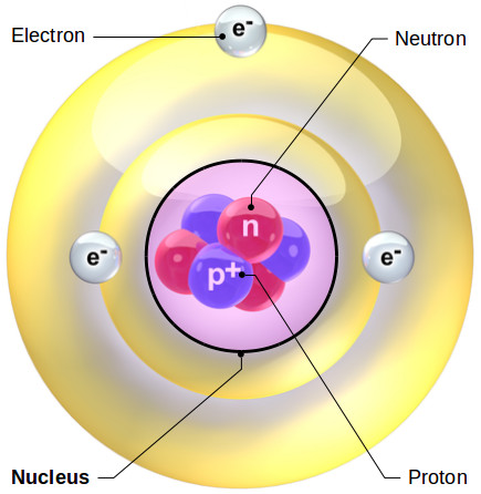 Attractive forces between an electron and two nuclei