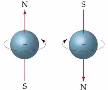 Room-Temperature Spin-Transition Iron Compounds