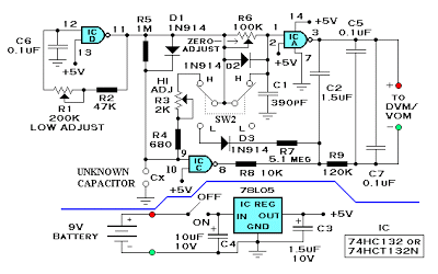 SSDI-Max Control with Negative Capacitance