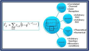 Quantum Genetic Algorithm for Minimising Multicast Network Performances and Linear Network Coding Operations