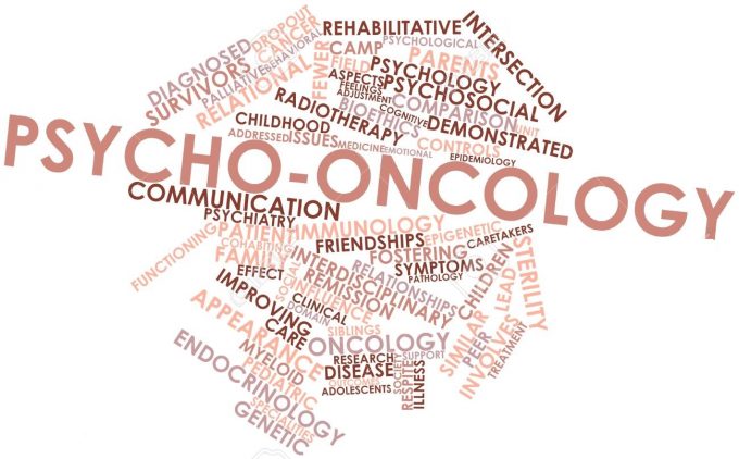 Bio Psychosocial Strategy to Represent the Exchange between Natural, Mental, and Social Components in Adapting to Malignancy