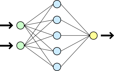 Simplification of Processing Elements in Cellular Neural Network