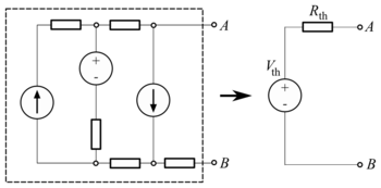 An Extended Frame for Applications of the Helmholtz-Thevenin-Norton Theorem