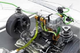 Electric Drives of Vehicles Power Chain