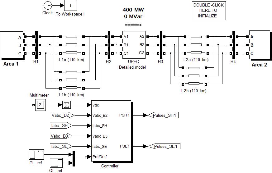 Improved UPFC Controller Based on Lyapunov Theory for Power Flow Control and DC Voltage Regulation