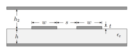 UHF Band-Pass Filter Based on Parallel Coupled Resonators