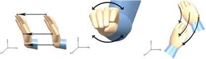 A method for Integrating Ergonomics Analysis into Maintainability Design in a Virtual Environment