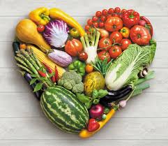 Effect of BMI, Food Preference and Working Pattern on Coronary Heart Disease in the Southern Region of Bangladesh