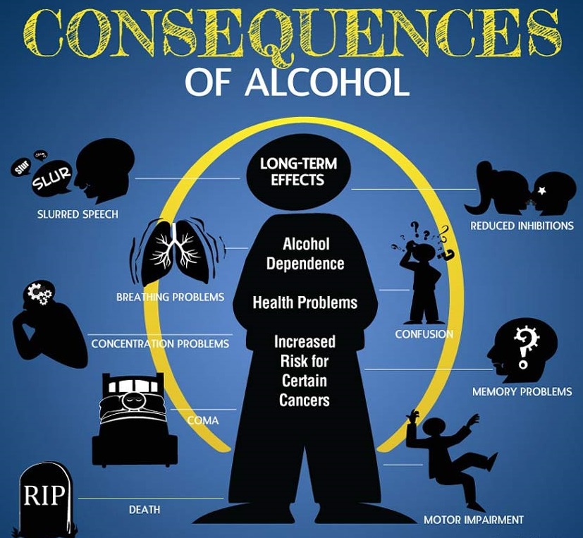 Mathematical Models Employed to Predict the Timeframe of Intoxications as Interpretation Tools in Forensic Cases