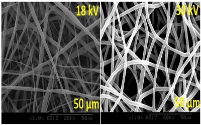 A Study of Electrospinning and Characterization of Poly (Æ-caprolactone) Nanofibers
