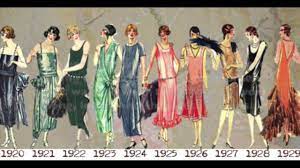 Factors that Make the Trends of Fashion to Change from Time to Time