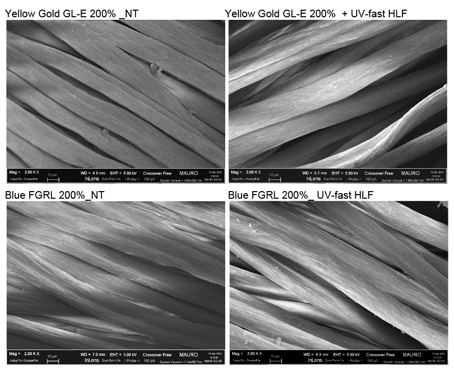 Light Fastness Improvement of Dyed Acrylic Fibers Using UVAbsorbers