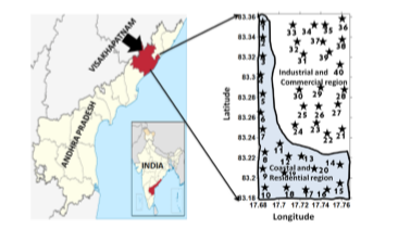 Influence of Physical, Chemical and Biological Parameters on Distribution of Dissolved Carbon dioxide in Ground Waters of Visakhapatnam, Andhra Pradesh, India