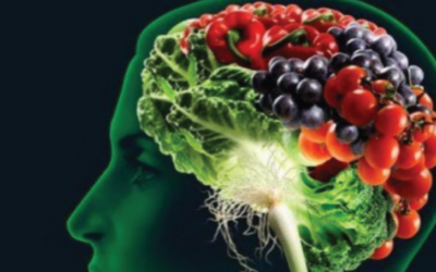Good Practices, Foods, and Nutrition for the Brain