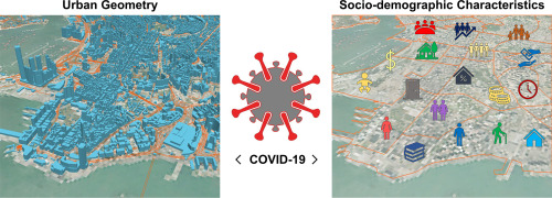 The spatial relationship between emerging infectious diseases and urban characteristics is the subject of an exploratory analysis