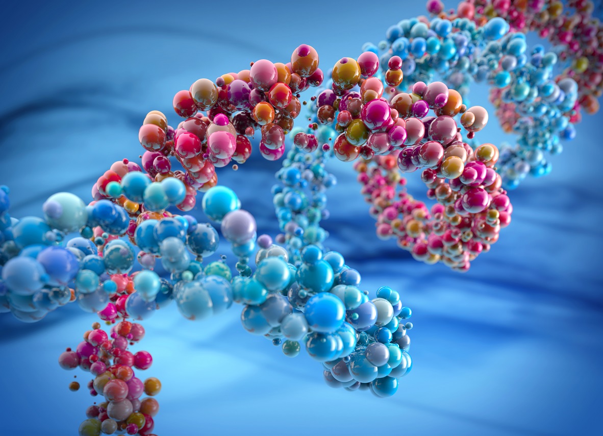 Market Analysis for the 6th International Conference on Molecular Biology and Nucleic Acids 2020