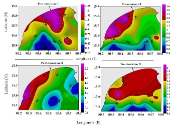 Diversity and Distribution of Benthic Polychaetes of Nizampatnam Bay, Bay of Bengal