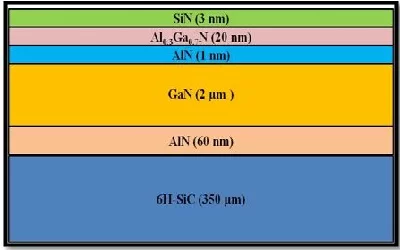 Optimization of Ohmic Contact Fabrication for Al0.3Ga0.7N/AlN/GaN HEMTs on 6H-SiC Using Recess Etching and Surface Plasma Treatment Processes
