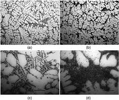 Study of the Influence of Modification by Nanocompositions both on the Process of Crystallization and on the Structure of Aluminum Alloy AlSi7Mg