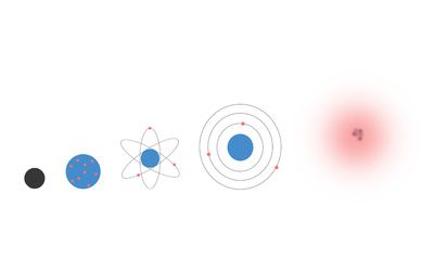 Field Emission Simulations of Carbon Nanotubes and Graphene with an Atomic Model