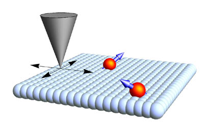 Graphene Oxides as Substrate for Enhanced Mammalian Cell Growth