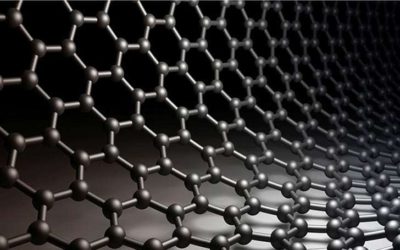 Graphene in the Form of Liquid Suspension by Shear Exfoliation of Liquids: Stability Study of Gasoline, Diesel, Kerosene and Water Based Nanofluids Containing Graphene Nanolayers