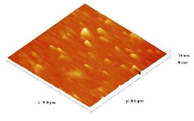 Chitosan Nanoparticles as a Potential Drug Delivery System for Photodynamic Therapy of Cancer