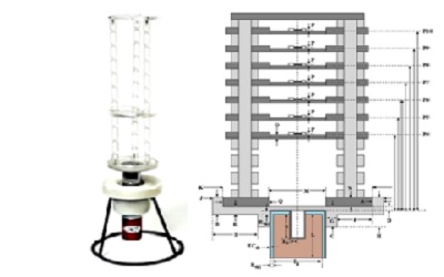 Empirical Formulae to Calculate Full-Energy Peak Attenuation Coefficients of Well-Type NaI (Tl) Detectors