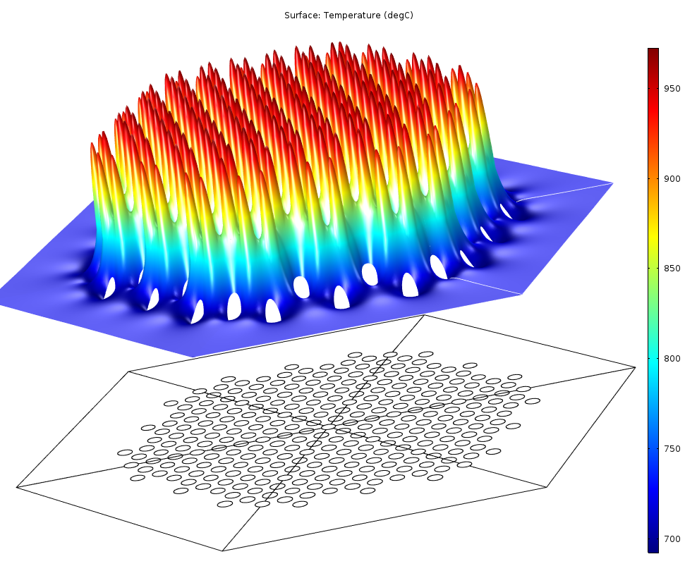 Thermal Hydraulics and Power Technology