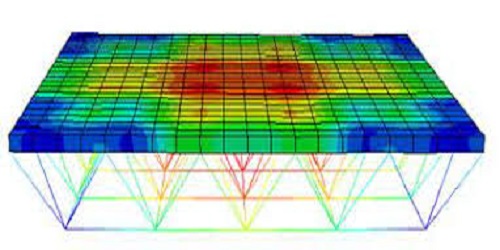 Study on Behaviour of a Composite Space Truss Analytically