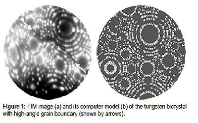 Helium Induced Reduction of the Grain-Boundary Tensile Strength in Tungsten