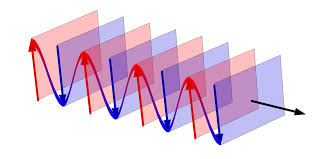 Greenâ€™s Function of the Wave Equation for a Fractured Dissipative HTI Medium Taking the Viscoelasticity of the System into Account