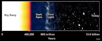 Dark Energy and Dark Matter