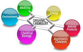 Awards 2020 of 19th World Congress on Materials Chemistry