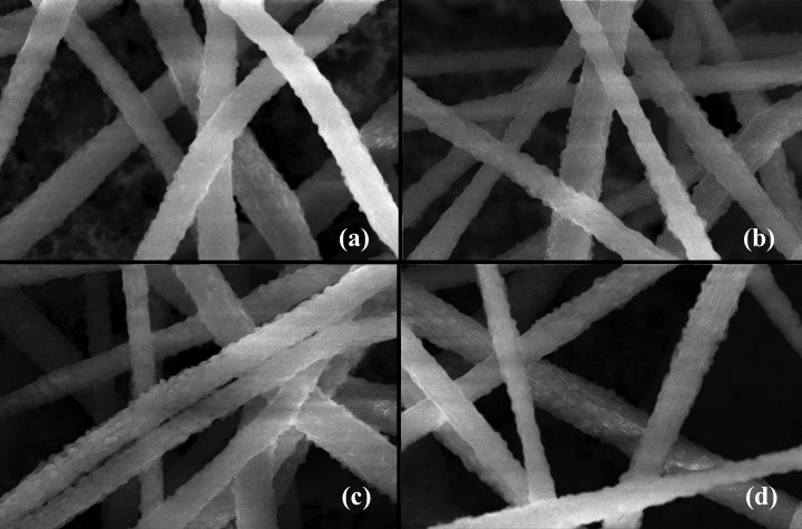 Structural and Thermal Treatment Evaluation of Electrospun PVDF Nanofibers for Sensors