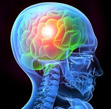 In-Hospital Study of Combined Trauma Score and Outcome in Poly Trauma