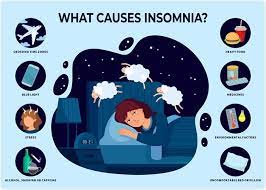 Treating Insomnia: The Value of Cognitive Behavioral Therapy