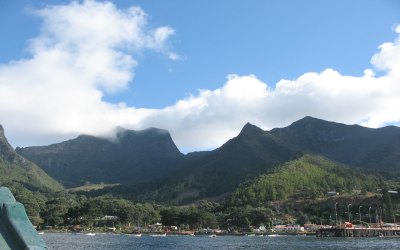 Tourism Development Potential in an Insular Territory: The Case of Ribeira Grande in the Azores